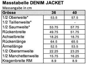 masstabelle keinast denim jacket laufmeter